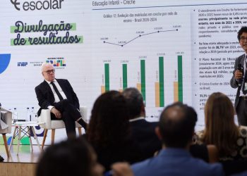 censo-2024:-matriculas-em-tempo-integral-passam-de-18%-para-23%