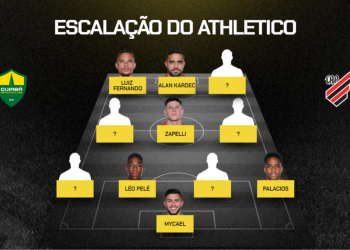 cuiaba-x-athletico:-escalacoes-oficiais-reveladas