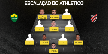 cuiaba-x-athletico:-escalacoes-oficiais-reveladas