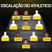 cuiaba-x-athletico:-escalacoes-oficiais-reveladas