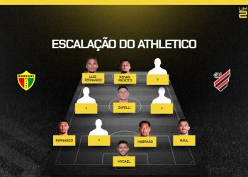brusque-x-athletico:-escalacoes-confirmadas-para-o-duelo-da-copa-do-brasil