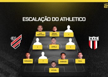 athletico-x-botafogo-sp:-escalacoes-confirmadas-para-o-duelo-da-serie-b