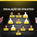 athletico-x-botafogo-sp:-escalacoes-confirmadas-para-o-duelo-da-serie-b