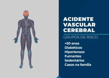 AVC mata uma pessoa a cada seis minutos no Brasil
