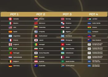Fifa divulga potes do sorteio da Copa do Mundo 2026; veja os detalhes