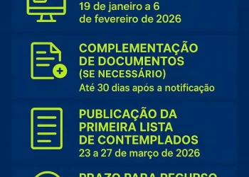 Bolsa Atleta: interessados têm até 6 de fevereiro para fazer inscrição