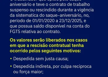 Governo libera mais R$ 4,6 bi para pagar saque-aniversário do FGTS