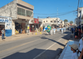 BAIXA ADESÃO EM DESFILE DE 7 DE SETEMBRO GERA REVOLTA E CRÍTICAS À GESTÃO MUNICIPAL EM SÃO FRANCISCO DE ITABAPOANA. ASSISTA AO VÍDEO!