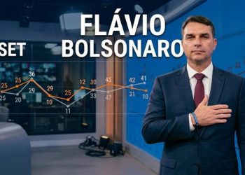 REVIRAVOLTA NA CORRIDA PRESIDENCIAL TEM FLÁVIO BOLSONARO À FRENTE DE LULA NO SEGUNDO TURNO.