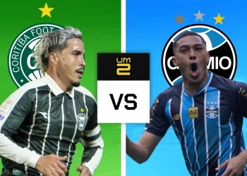 Coritiba x Gremio Palpite – Onde assistir e escalações (26/10)