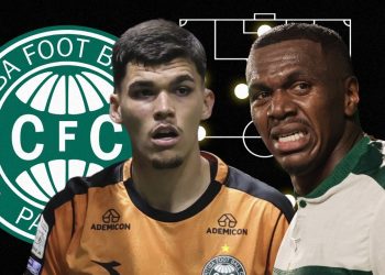 Notícias do Coritiba hoje: Matemática aponta riscos de rebaixamento do Coxa