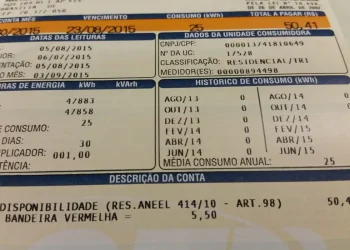 Prévia da inflação oficial cai pela metade e fecha outubro em 0,32%